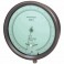 Wika Model 342.11 Test gauge