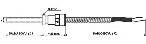 (TC) STANDART BAYONET TİP K TİPİ TERMOREZİSTANSLAR